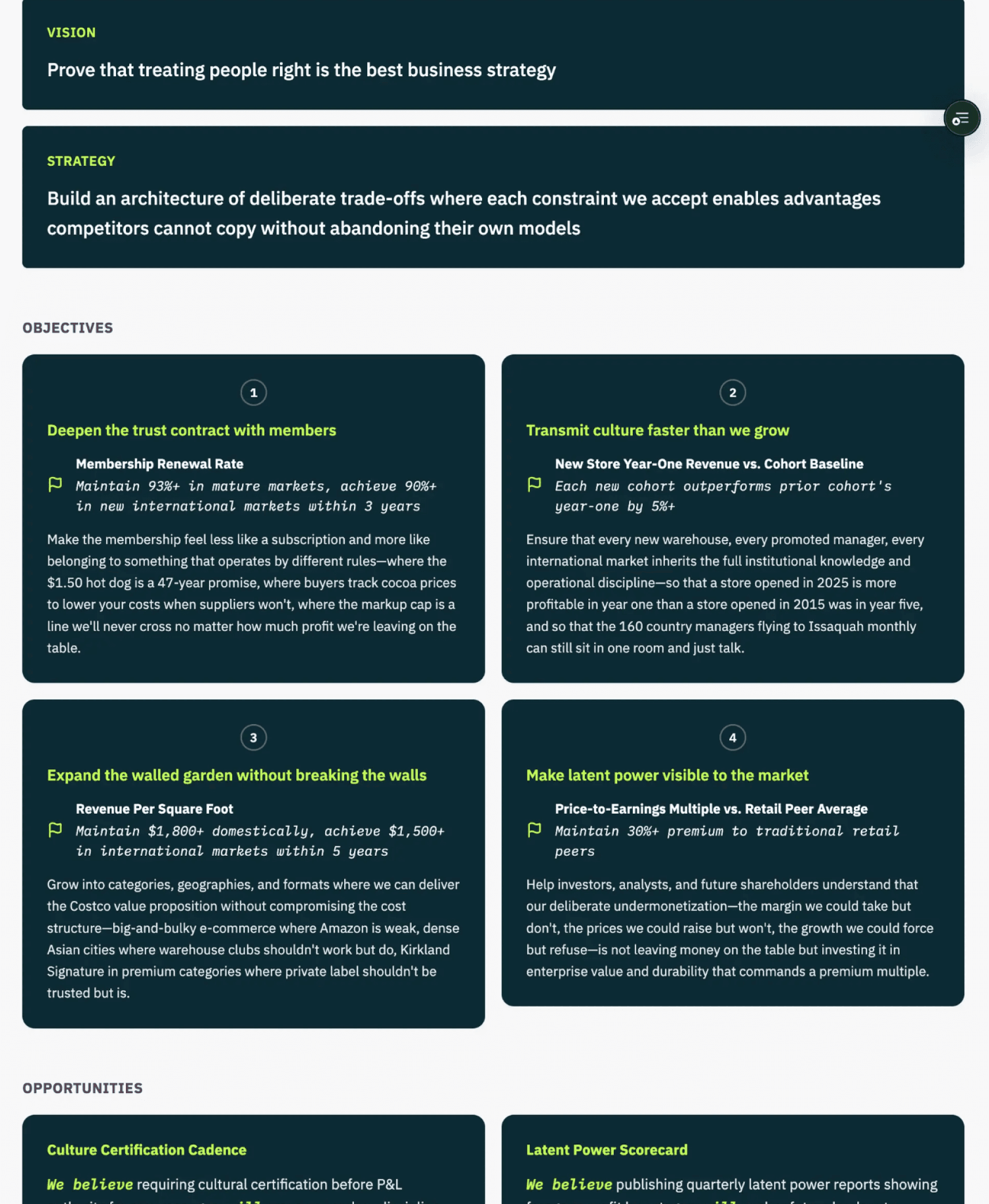 Example Decision Stack — Vision, Strategy, Objectives, Principles, Opportunities