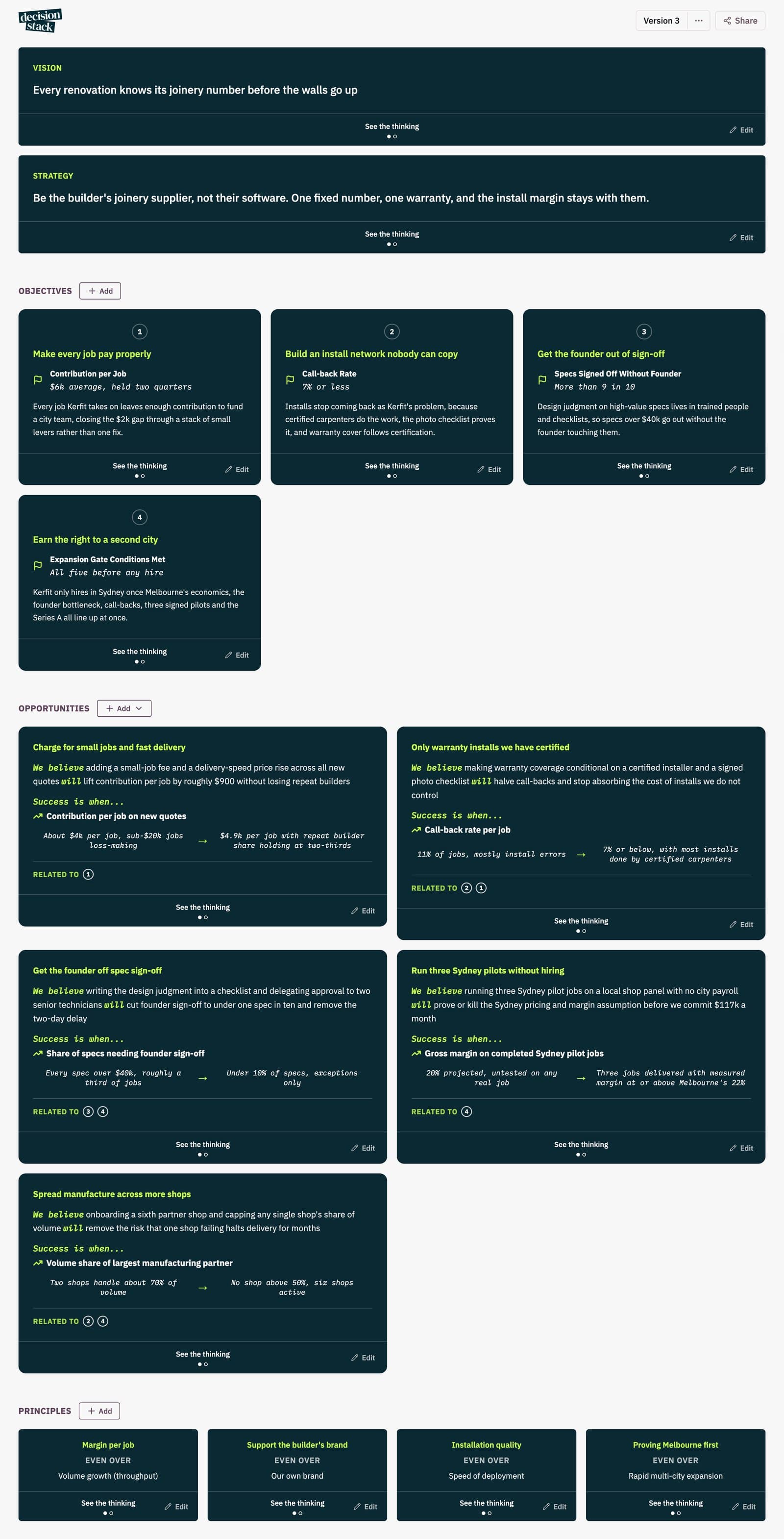 A Decision Stack in Lunastak: Kerfit's vision, strategy, objectives, opportunities and principles